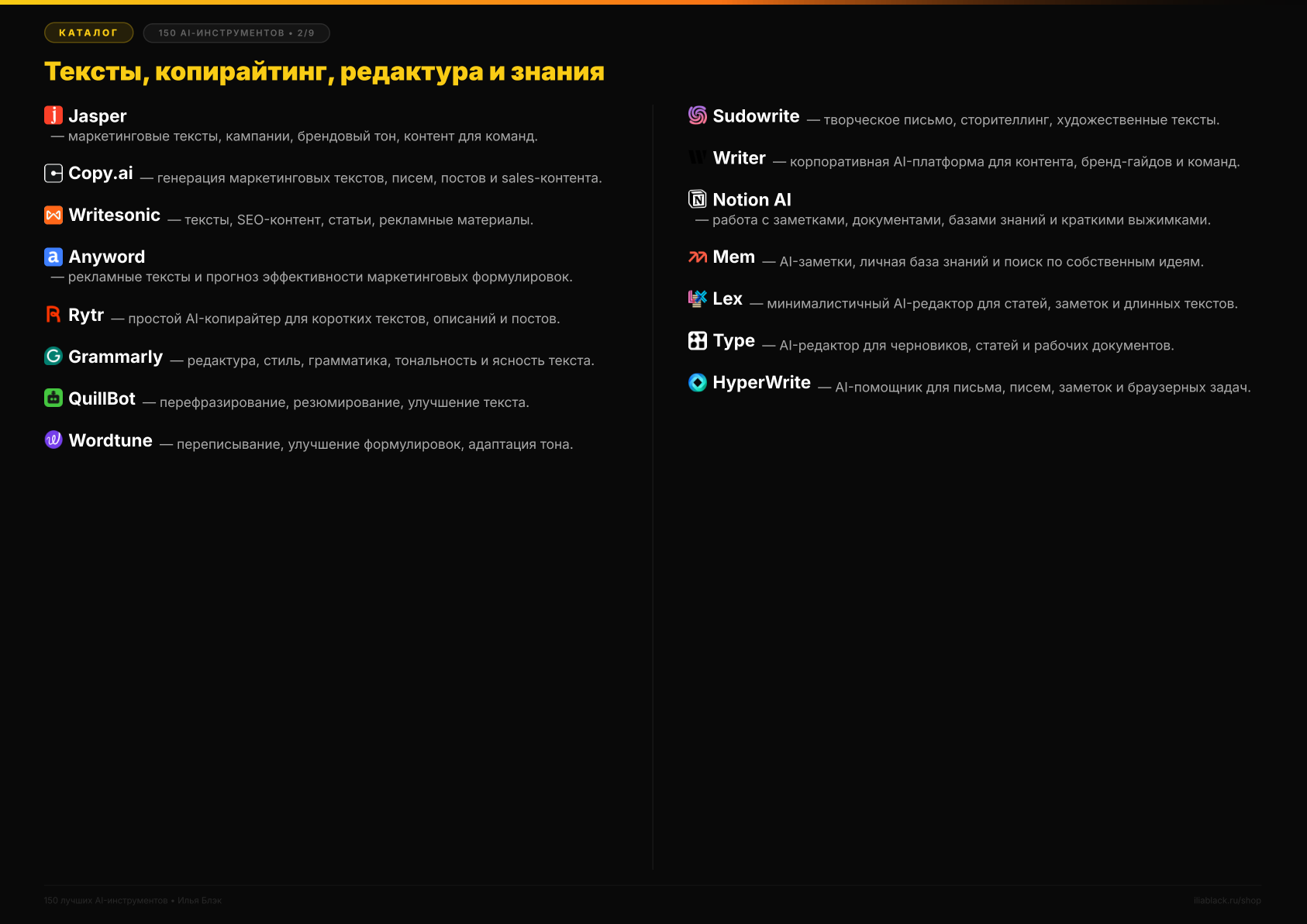 Страница 4 гайда 150+ AI-инструментов