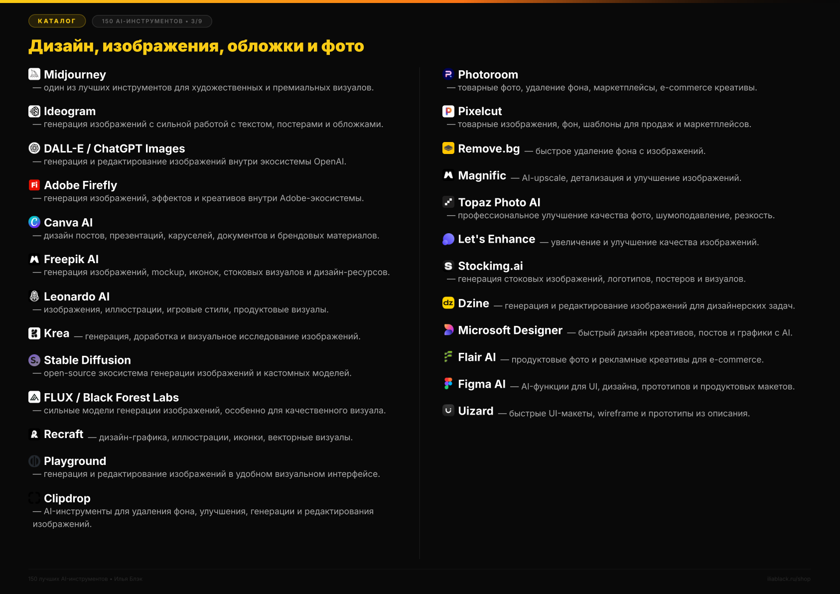 Страница 5 гайда 150+ AI-инструментов