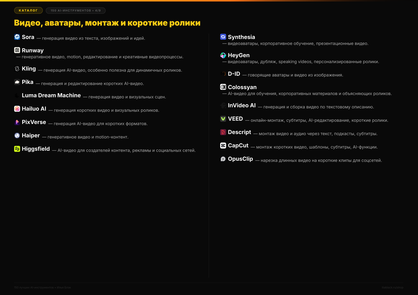 Страница 6 гайда 150+ AI-инструментов