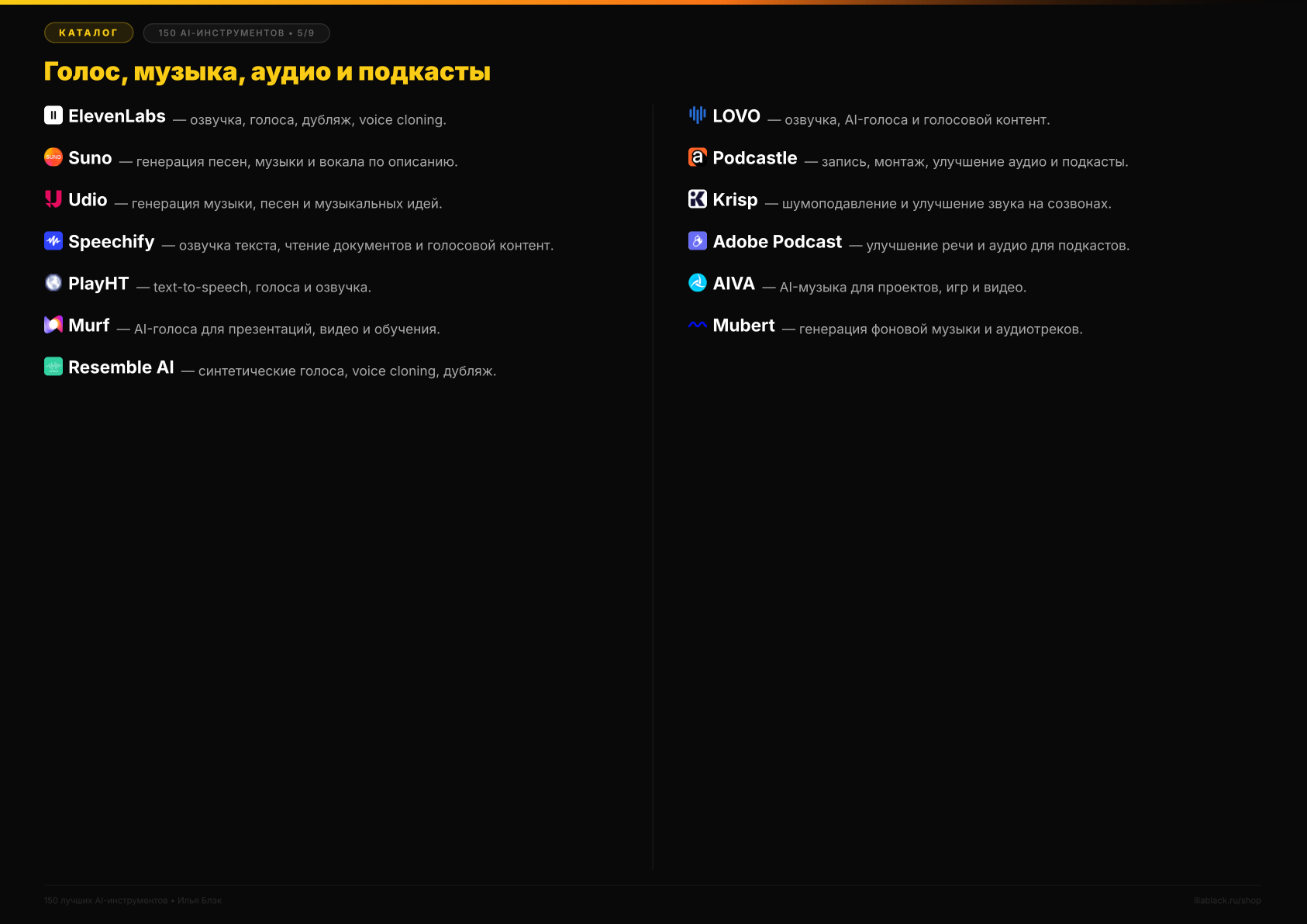 Страница 7 гайда 150+ AI-инструментов