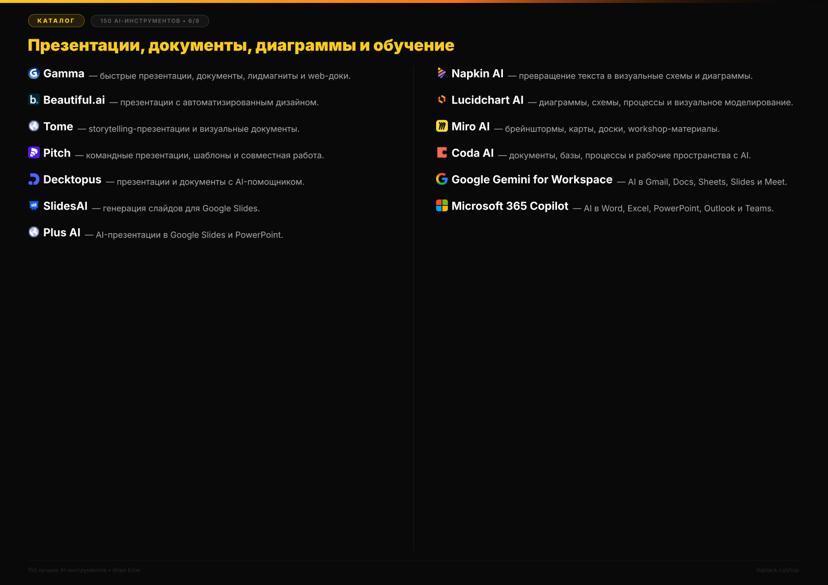 Страница 8 гайда 150+ AI-инструментов