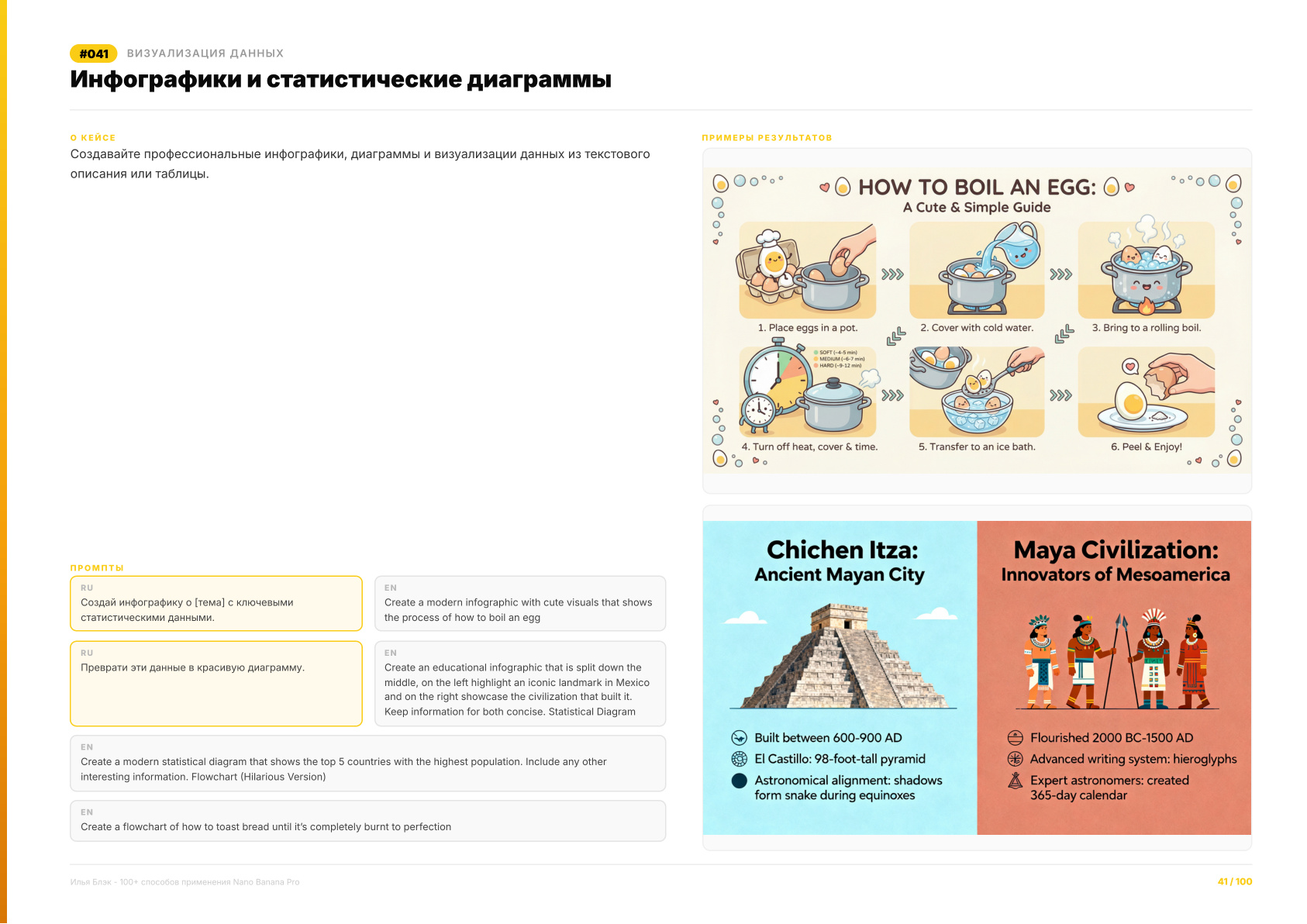Инфографика